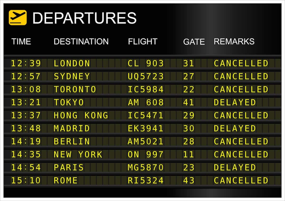 Flights departures board isolated on white background