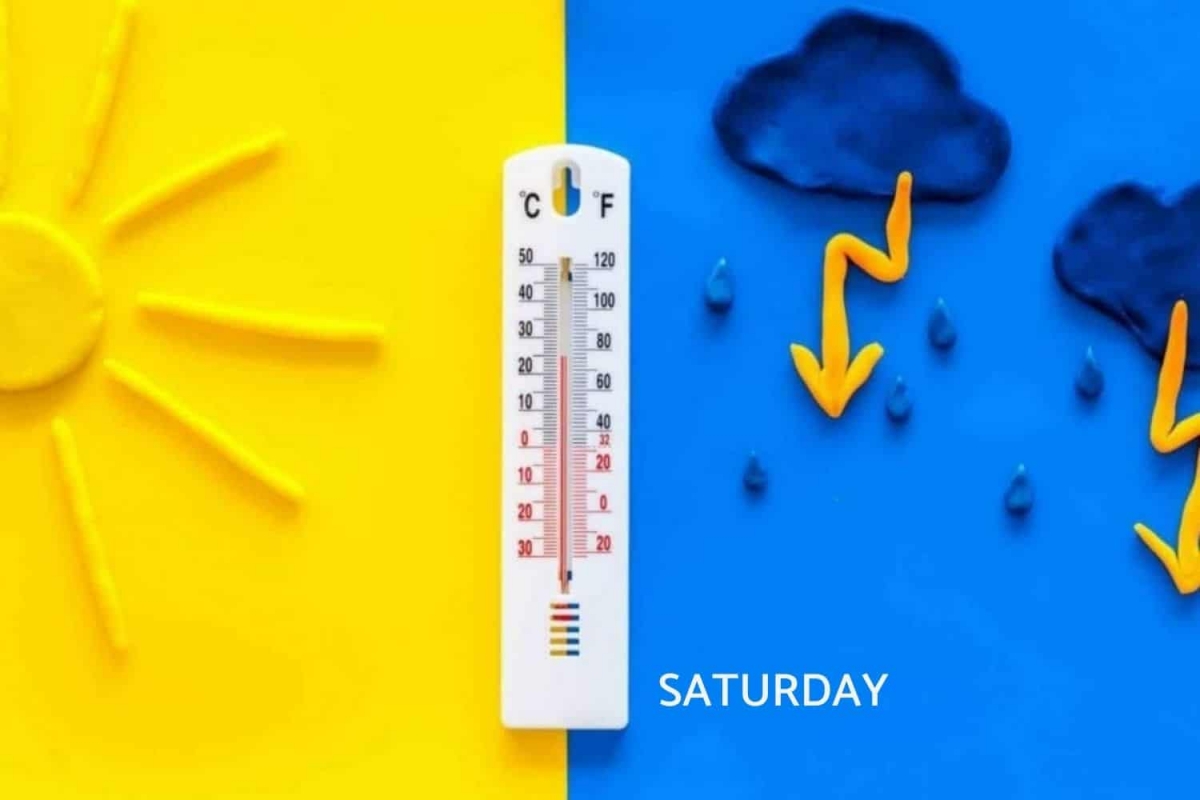 UK Weather Forecast for Saturday